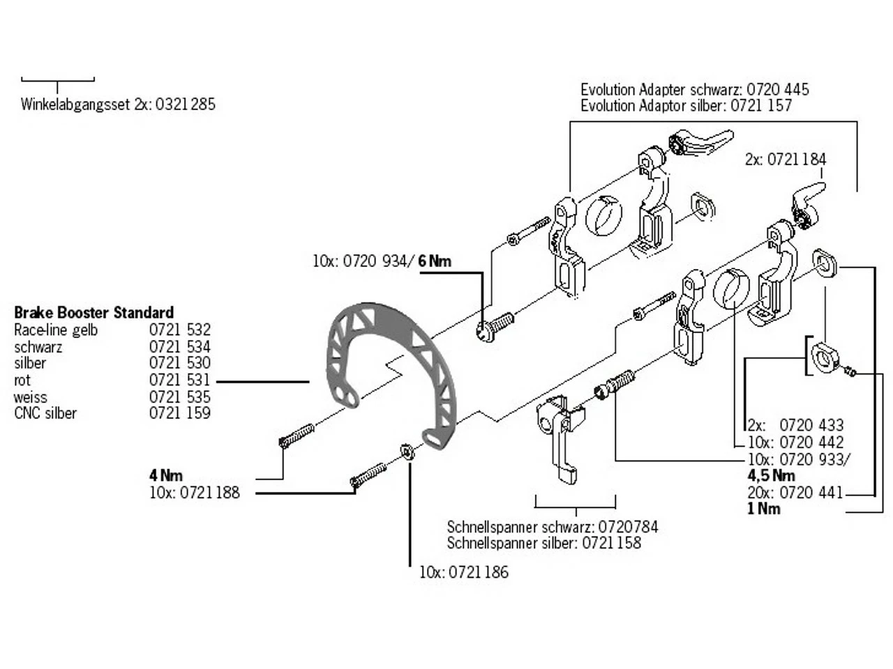 MAGURA Kunststoffeinlagen Für Evolution-Adapter - Image 2