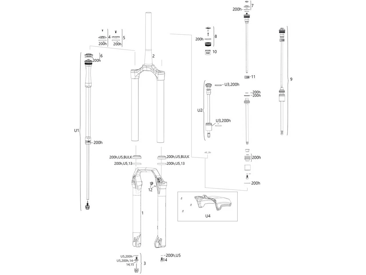 ROCKSHOX Ersatzteile ZEB (A1 / 2020-2021)